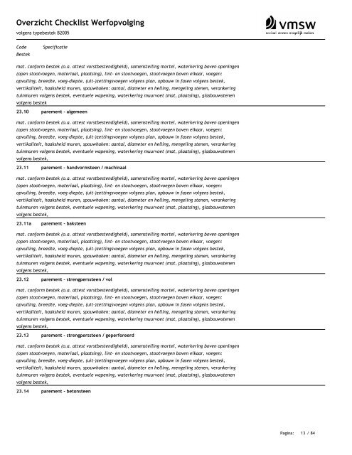 Overzicht Checklist Werfopvolging volgens typebestek B2005