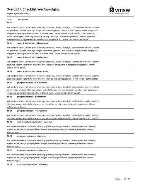 Overzicht Checklist Werfopvolging volgens typebestek B2005