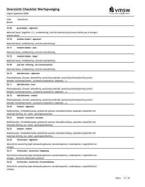 Overzicht Checklist Werfopvolging volgens typebestek B2005