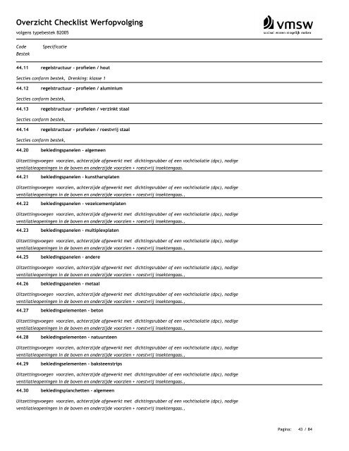 Overzicht Checklist Werfopvolging volgens typebestek B2005