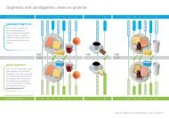 Dagmenu met aardappelen, vlees en groente