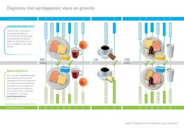 Dagmenu met aardappelen, vlees en groente