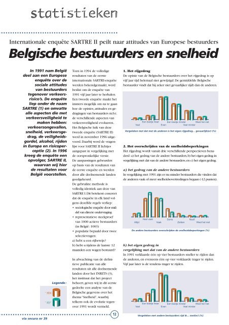 Via Secura 39 - Belgisch Instituut voor de Verkeersveiligheid