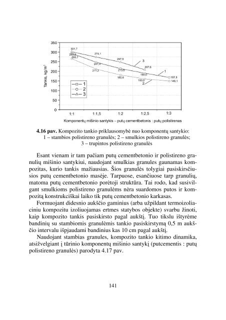 Beautoklavis akytas betonas. Monografija - Remonto Gidas