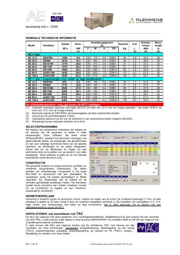 technische info v. 12/05 - Lemmens