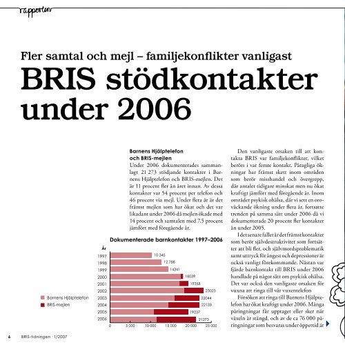 BRIS-rapporten 2007