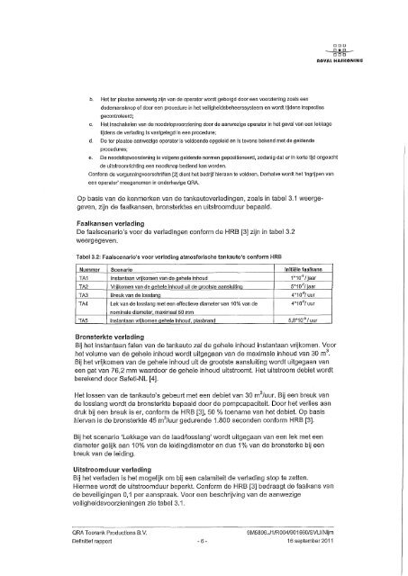 Bijlage 7 Kwanitatieve risico analyse Toorank - Gemeente Nijmegen