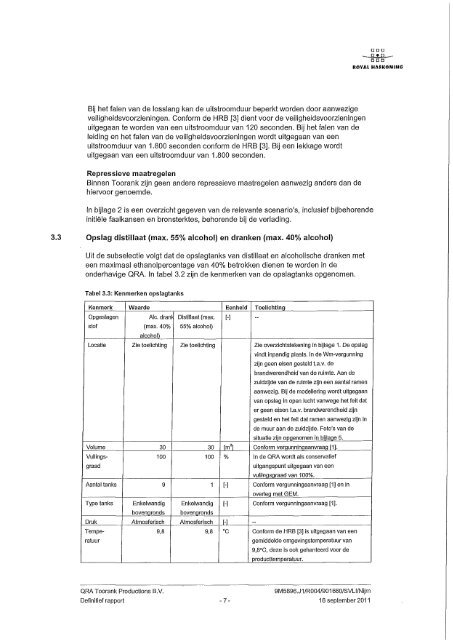 Bijlage 7 Kwanitatieve risico analyse Toorank - Gemeente Nijmegen