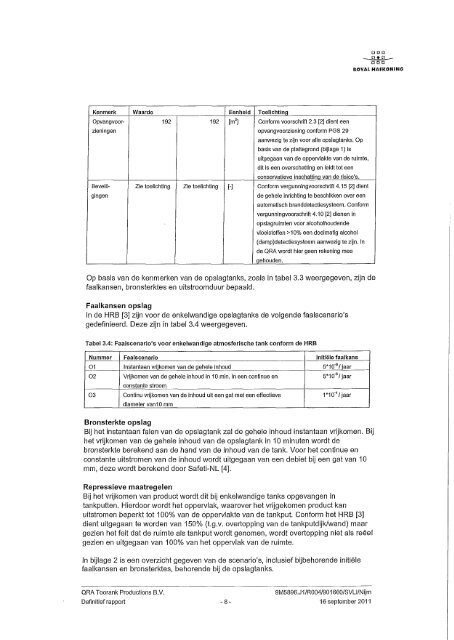 Bijlage 7 Kwanitatieve risico analyse Toorank - Gemeente Nijmegen