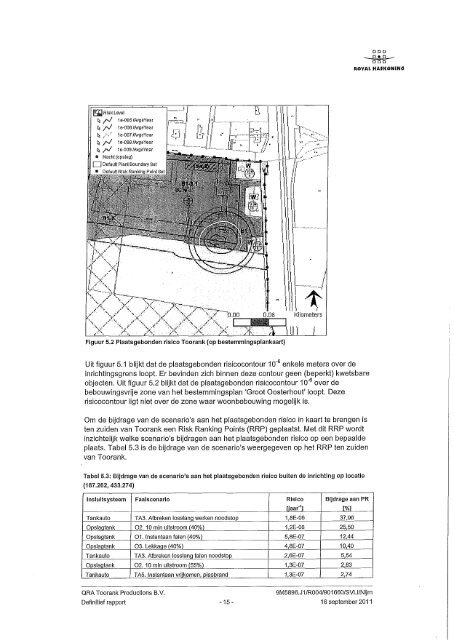 Bijlage 7 Kwanitatieve risico analyse Toorank - Gemeente Nijmegen