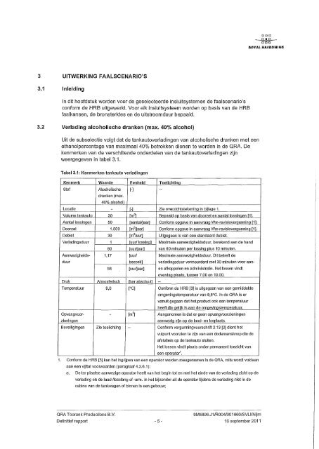 Bijlage 7 Kwanitatieve risico analyse Toorank - Gemeente Nijmegen