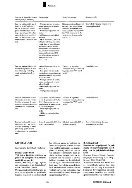 maart/april 2001 de moederschapsideologie van het ... - Nemesis