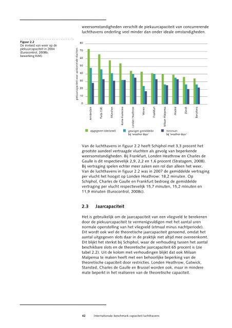 Internationale benchmark capaciteit luchthavens - Kennisinstituut ...