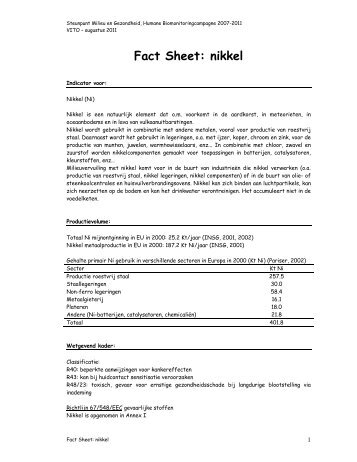 Fact Sheet: nikkel - Steunpunt Milieu en Gezondheid