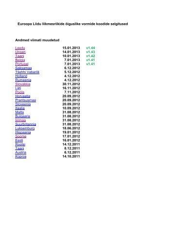 Euroopa Liidu liikmesriikide õiguslike vormide koodide selgitused ...