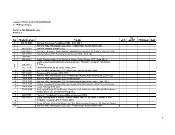 Koleksi VCD/CD AUDIO/PERISIAN/DVD BTPN Pulau ... - btpnpp