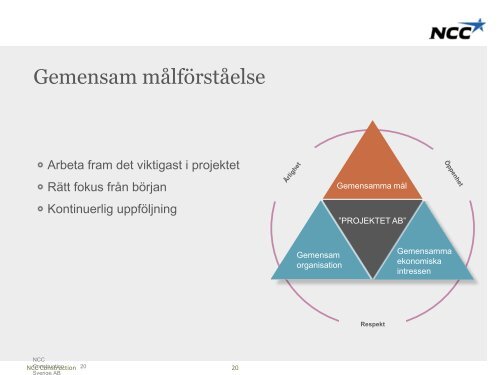 NCC Partnering - det öppna samarbetets fördelar