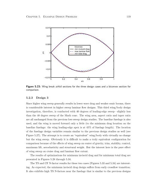 Chapter 5. Example