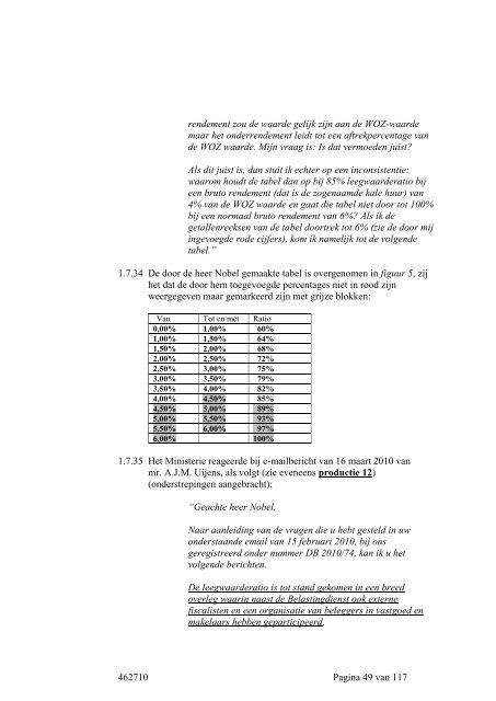 Dagvaarding - Fair Huur voor verhuurders