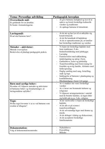 Tema: Personlige udvikling Pædagogisk læreplan - Turbofluen