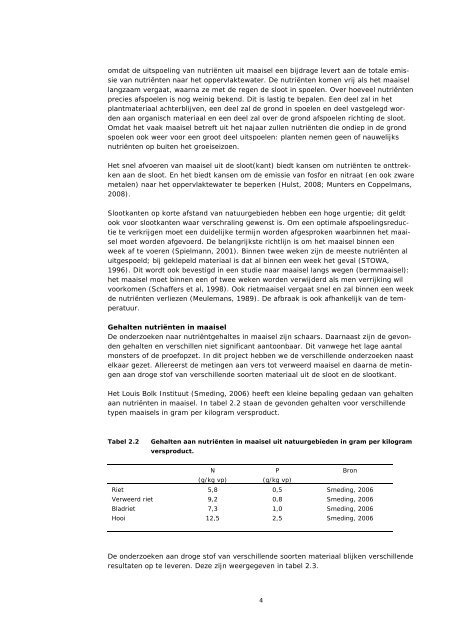 Rapportage onderdeel slootkant - Clm