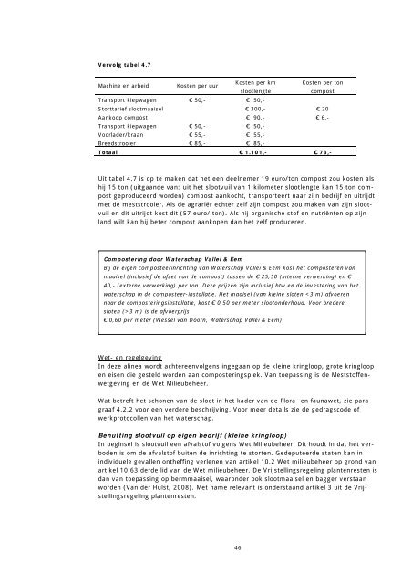 Rapportage onderdeel slootkant - Clm