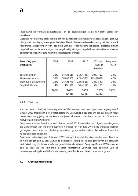 Begroting 2012 en meerjarenbegroting Diamant - Bestuur