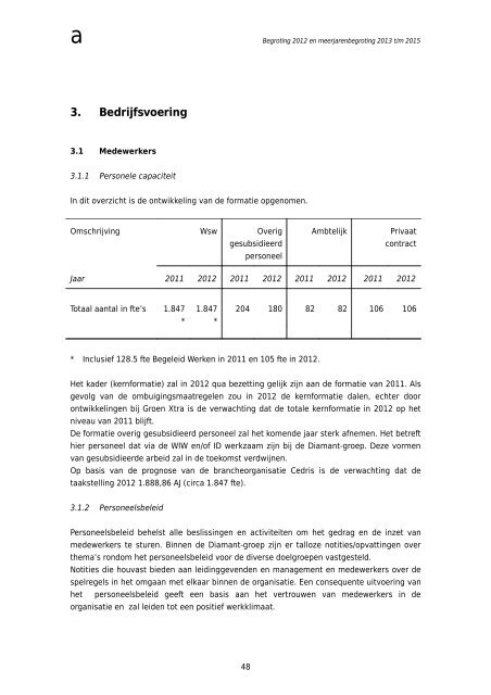 Begroting 2012 en meerjarenbegroting Diamant - Bestuur