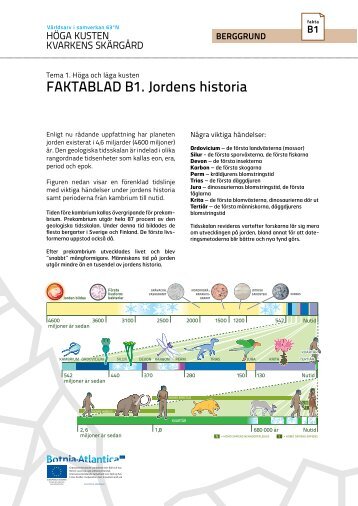 FAKTABLAD B1. Jordens historia