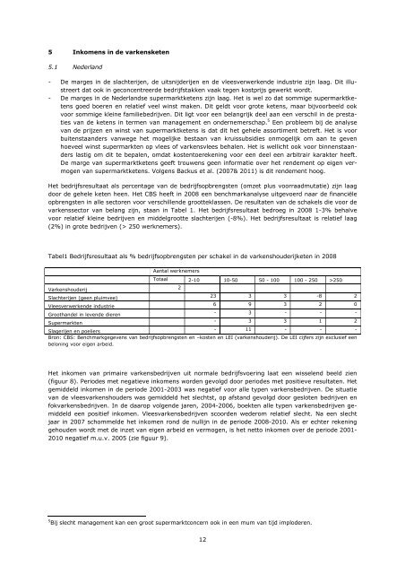 het rapport Prijsvorming in de varkensvleesketen.