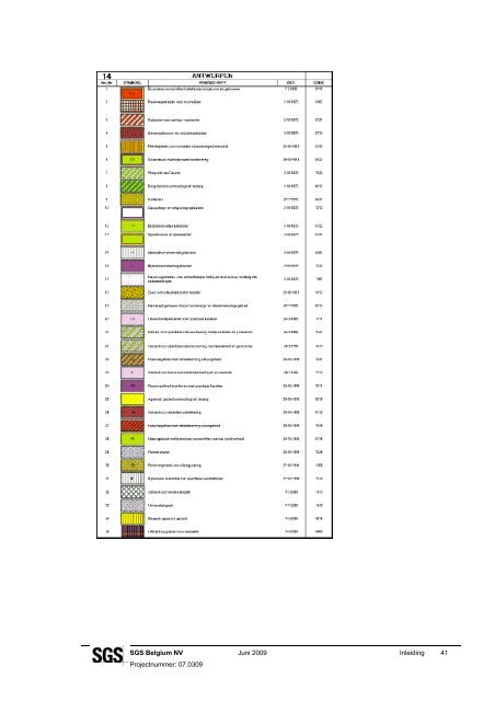 kun je het MER rapport downloaden - Ademloos