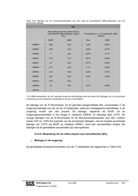 kun je het MER rapport downloaden - Ademloos