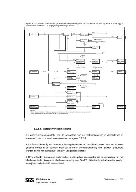 kun je het MER rapport downloaden - Ademloos