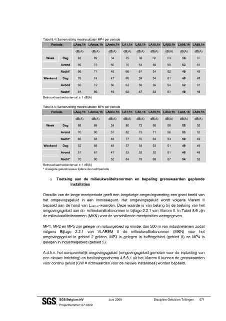 kun je het MER rapport downloaden - Ademloos