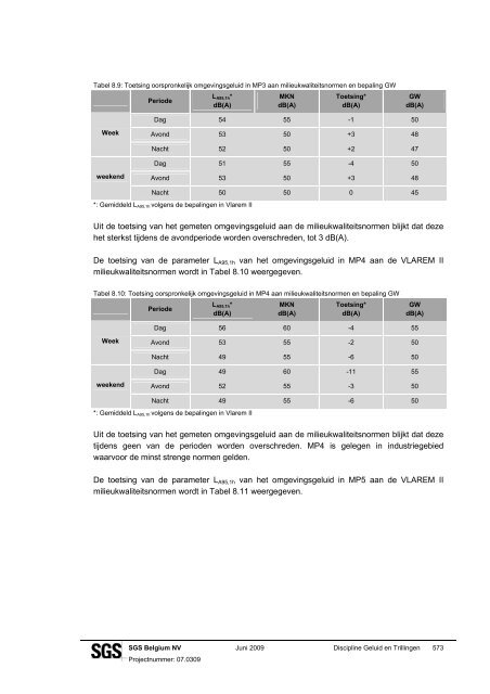 kun je het MER rapport downloaden - Ademloos