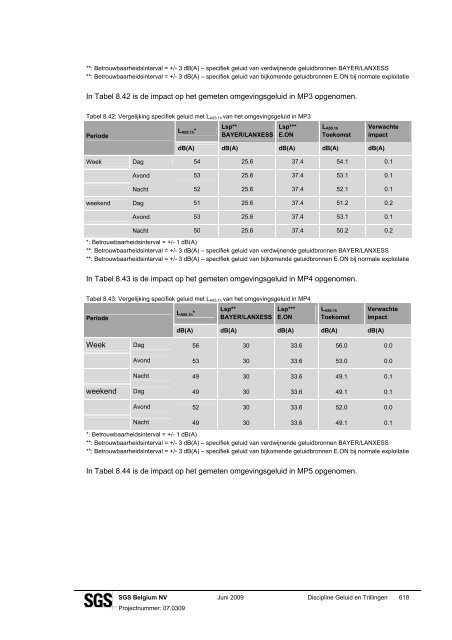 kun je het MER rapport downloaden - Ademloos