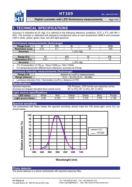 Download product datasheet - HT Instruments