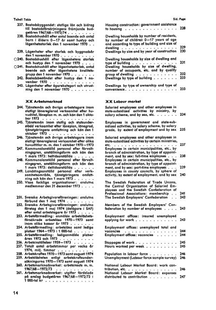 Statistisk årsbok för Sverige 1974 (pdf) - Statistiska centralbyrån