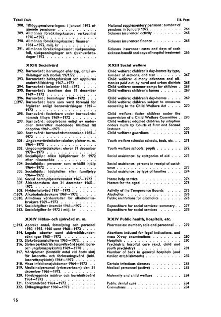 Statistisk årsbok för Sverige 1974 (pdf) - Statistiska centralbyrån