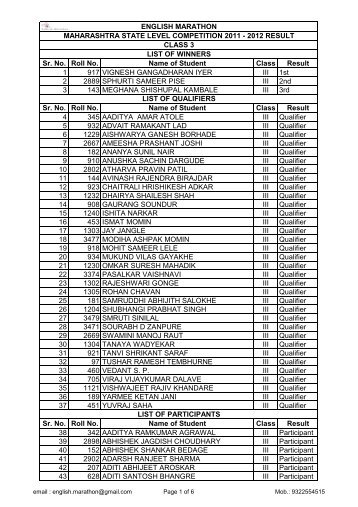State Comptn Result Class 3 for PDF.XLS
