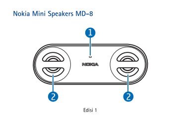 Nokia Mini Speakers MD-8