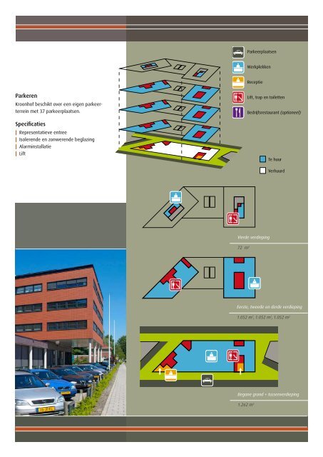 Kroonhof - Tasman Properties