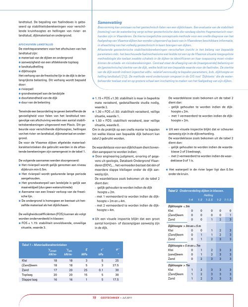 Complete pdf - GeoTechniek