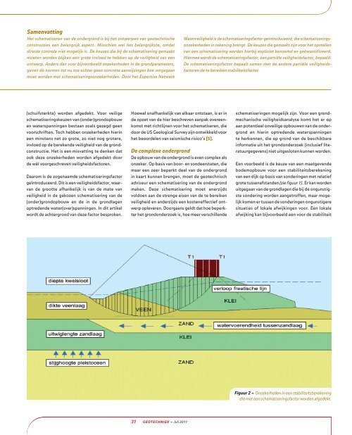 Complete pdf - GeoTechniek