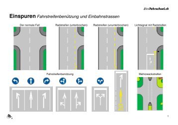 Einspuren - Dinifahrschuel.ch