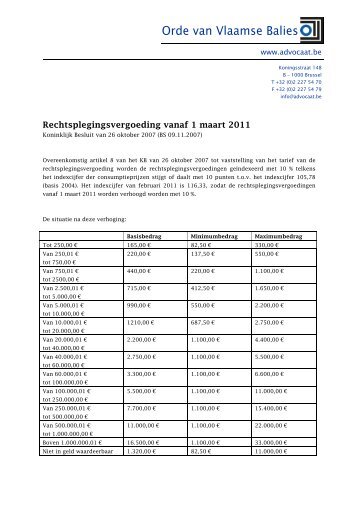 rechtsplegingsvergoeding vanaf 1 maart 2011 - Orde van Vlaamse ...