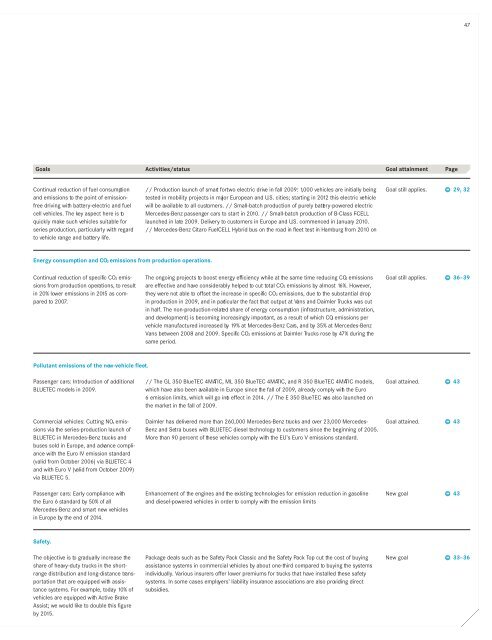 Daimler Sustainability Report 2010 - Daimler Sustainability Report ...