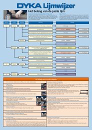 Lijmwijzer - Dyka