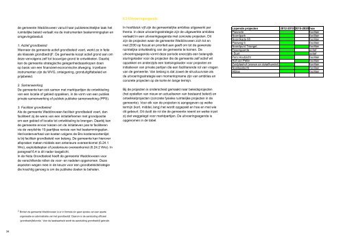 Structuurvisie Waddinxveen 2030 - Gemeente Waddinxveen