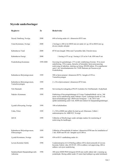 Reference - Styret underboring - 29 10 2009 - NCC